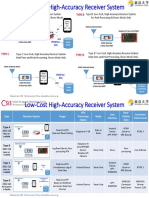 Lchar R1