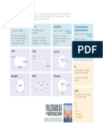 SVG Cheatsheet