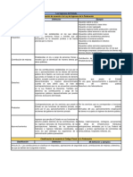 Clasificación y Ejemplo de Ingresos PDF