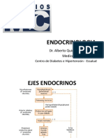 Endocri - 1 - Class