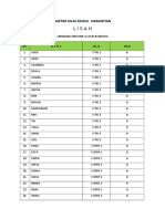 Lisah: Daftar Nilai Ekskul Karawitan