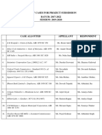 List of Cases For Project Submission BATCH: 2017-2022 SESSION: 2019-2020