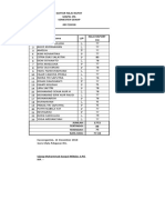 Nilai Raport Ukk Mapel Ipa SMPN 4 2017 - 2018