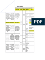 Matriz de Consistencia