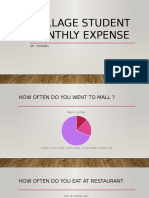 Collage Student Monthly Expense: By: Hansen