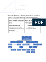 General Defences (Generic Term)