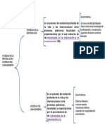 Diagrama de Flujo