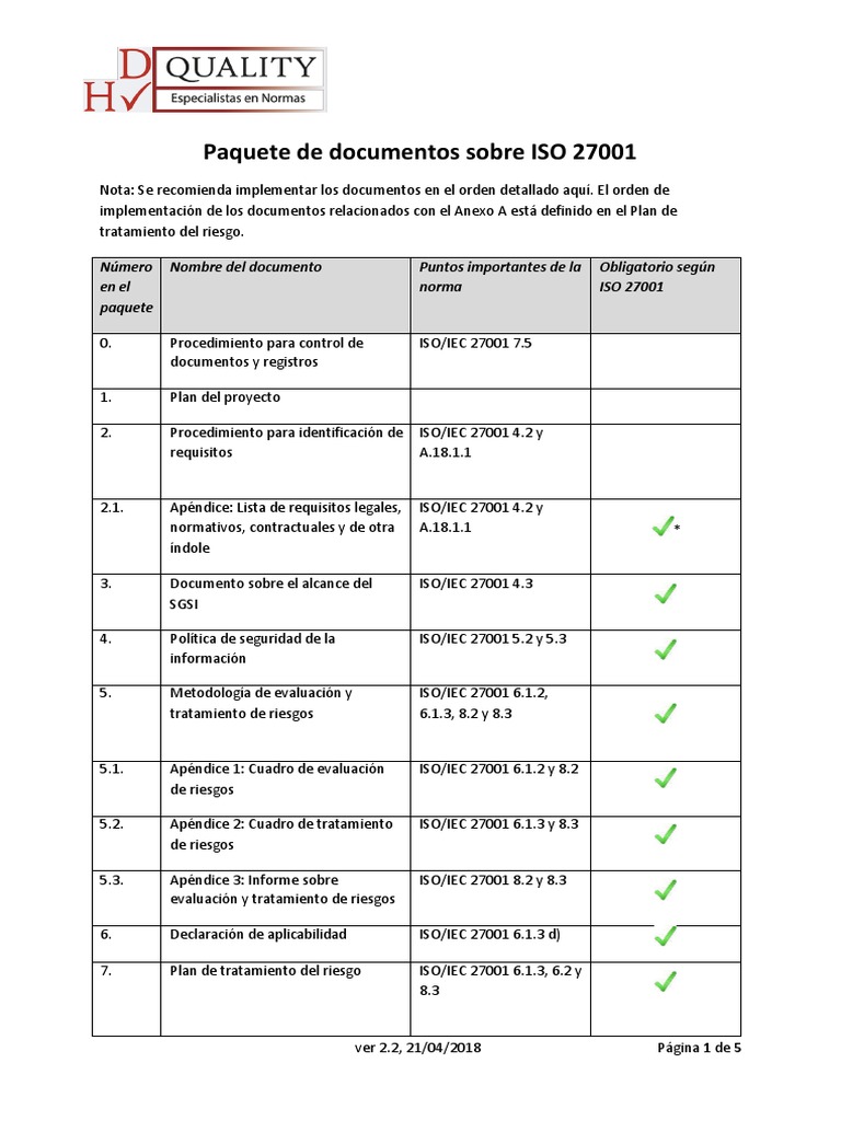 Documentos Obligatorios ISO 27001:2022 | PDF | Tecnología de ...
