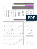 Parcial de Hidrologia Graficas