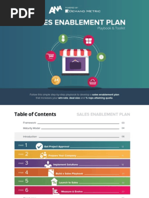 ANA Sales Enablement Plan Playbook