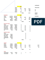 Formato Control Trabajo