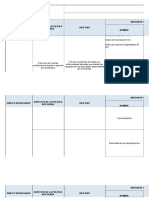 FT-SST-058 Matriz de Objetivos y Metas