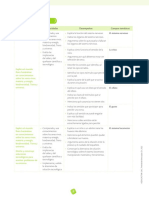 Construye CT 3 Prim Programaciones