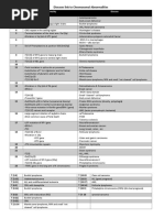 Anemia Diagnosis and Treatment Flowchart | PDF | Anemia | Diseases And ...