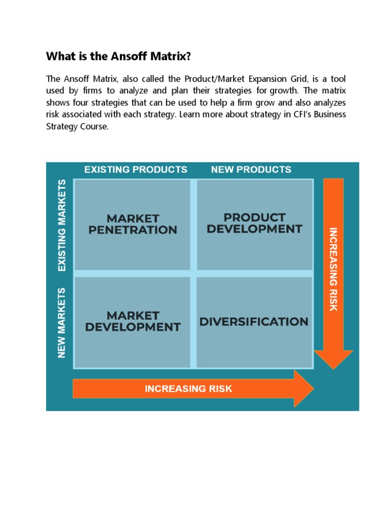 What is the Ansoff Matrix? Business Economies