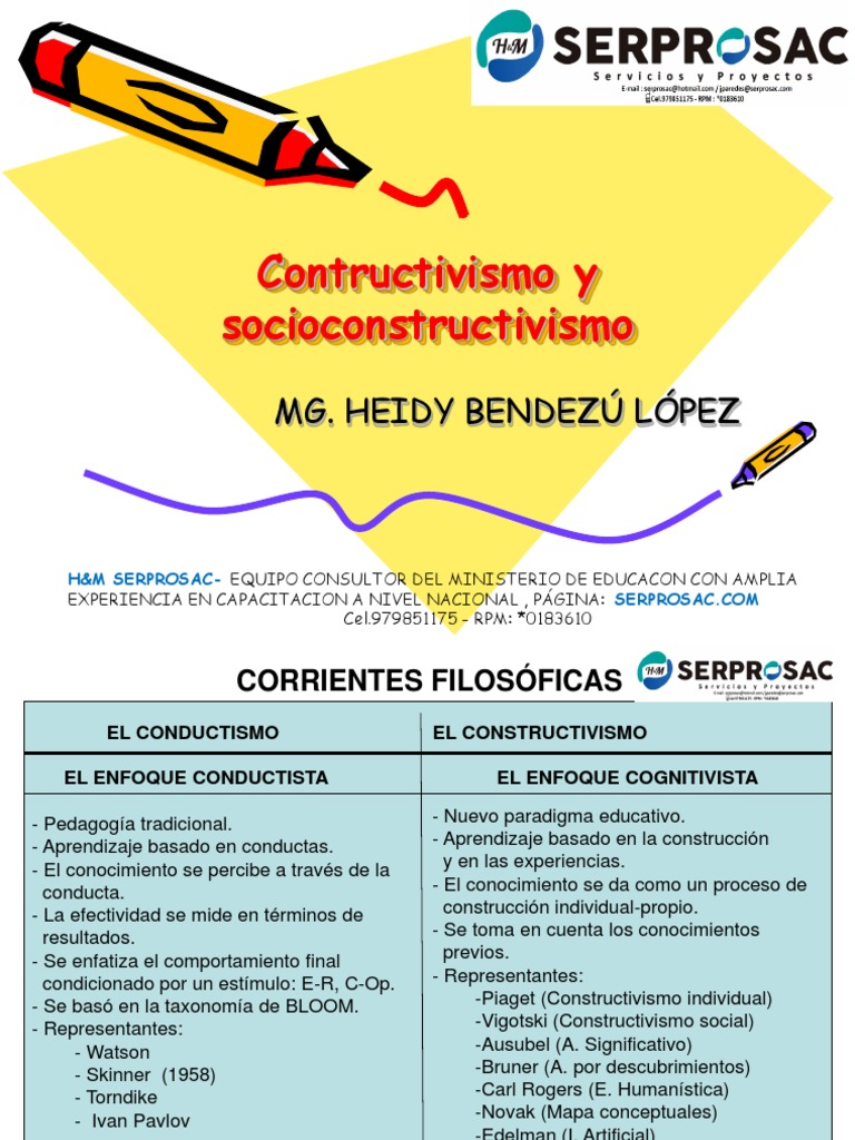 Constructivismo y Socioconstructivismo Educativo | PDF ...