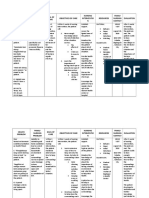 Sample FNCP For Infection