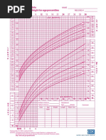 Estimating Height From Ulna Length: © Nutrition Professionals Australia ...