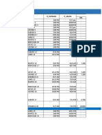 Reporte Horario Julio