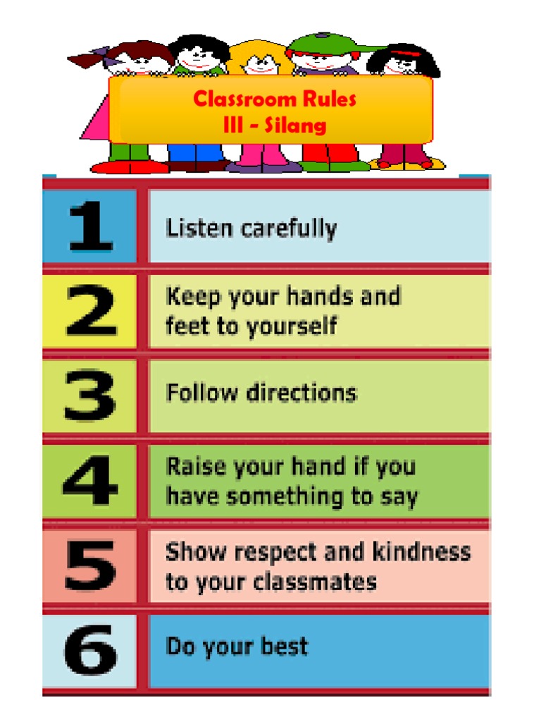 Essential Classroom Rules for Students | PDF