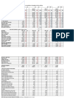 Practica Revisada Analisis EEFF