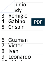 1 Claudio 2 Fredy 3 Remigio 4 Gabino 5 Crispin