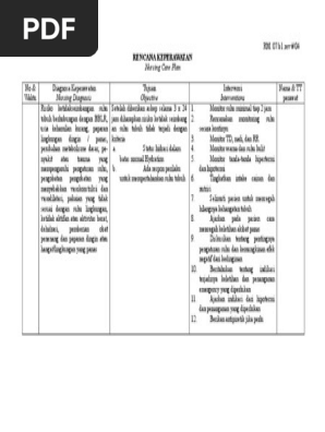 Risiko Ketidakseimbangan Suhu Tubuh