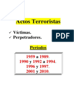 Desarrollo Cronologico Actos Terroristas - Victimas - Perpetradores - 1959-2010