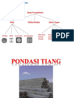 pondasi-tiang-tunggal.pptx