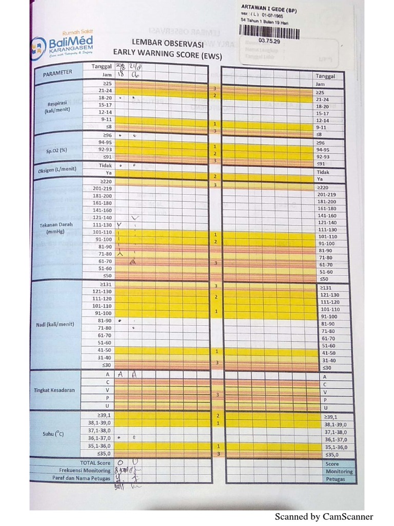 Ews 4 | PDF
