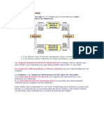 Diagrama de Flujo Circular