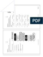 Reading & Writing PDF