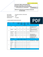 CONTOH Alokasi Waktu Kimia & Fisika 