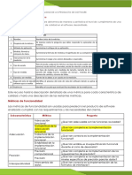 WORKSHOP Evaluacion Producto de Sotware