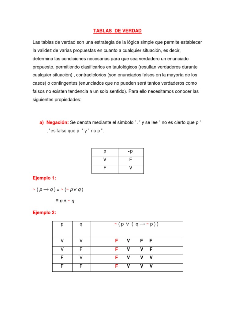 Tablas De Verdad Logica Matematica Ciencia Cognitiva