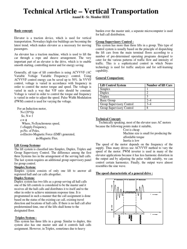 Elevator Control Systems Overview | PDF | Elevator | Power Inverter
