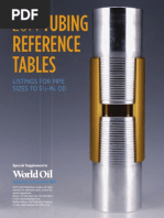 tubing_tables.pdf