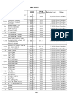 CMO office asset inventory