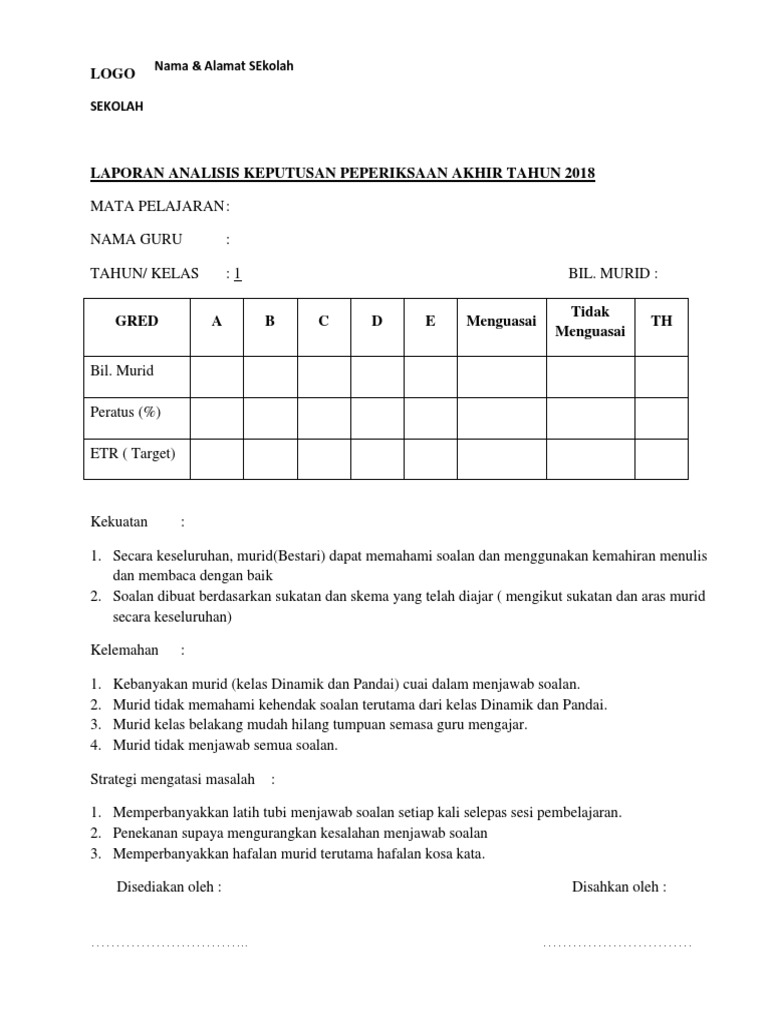 Contoh Laporan Analisa Peperiksaan Pdf
