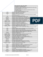 143914226-Summary-of-NBCP-pdf.pdf