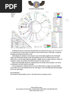 Lua Nova em Novembro