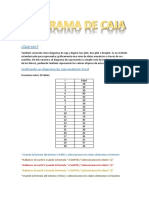 Diagrama de Caja