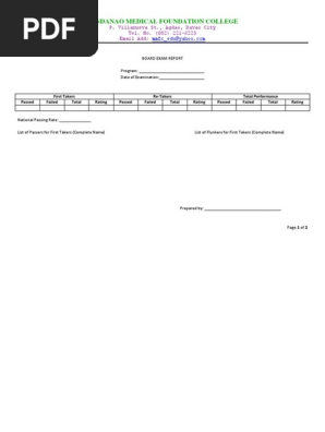 Board Exam Report Format