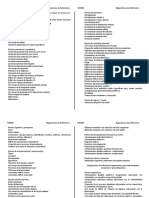 Clasificacion de Diagnosticos de Enferme