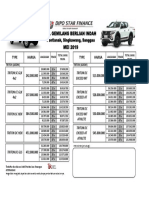 Pt. Gemilang Berlian Indah: Pontianak, Singkawang, Sanggau