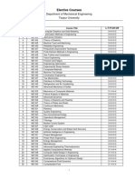 Curriculum Elective