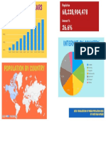 Data Visualisasi