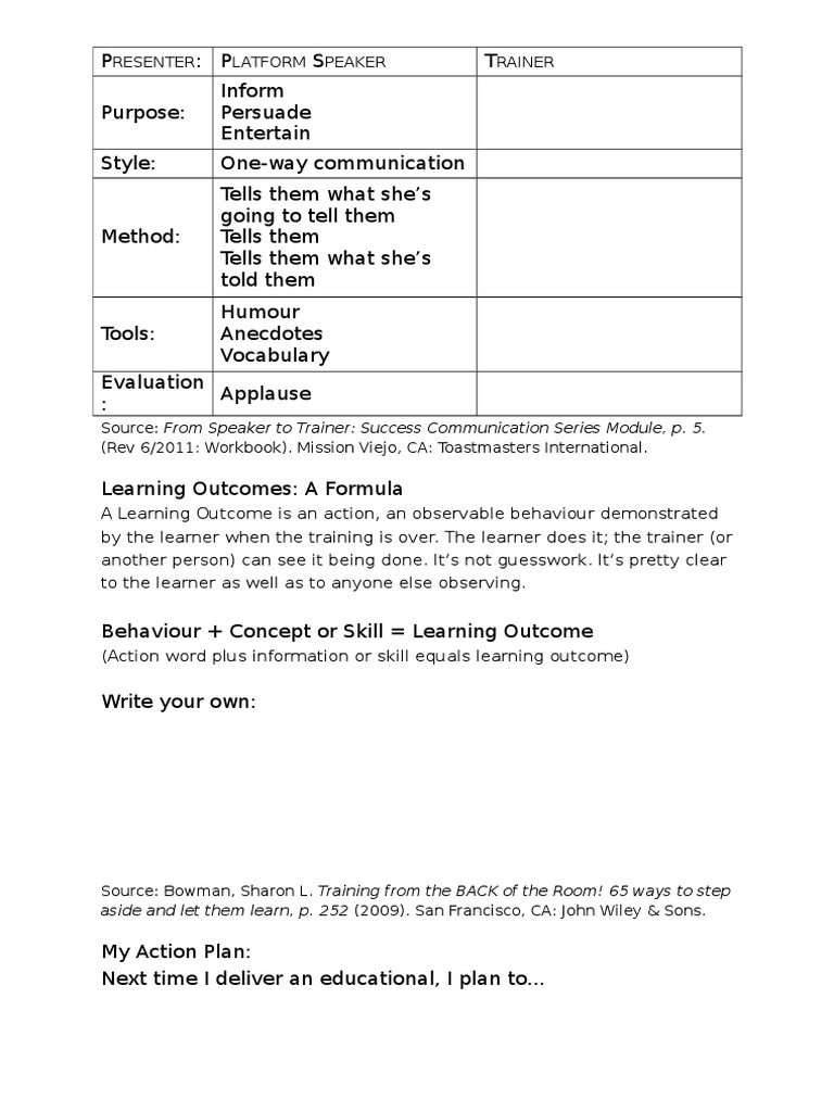 Effective Training Communication Strategies | PDF