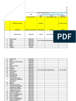 Contoh Format KPI + Contoh Pengisian