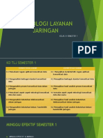 TEKNOLOGI JARINGAN